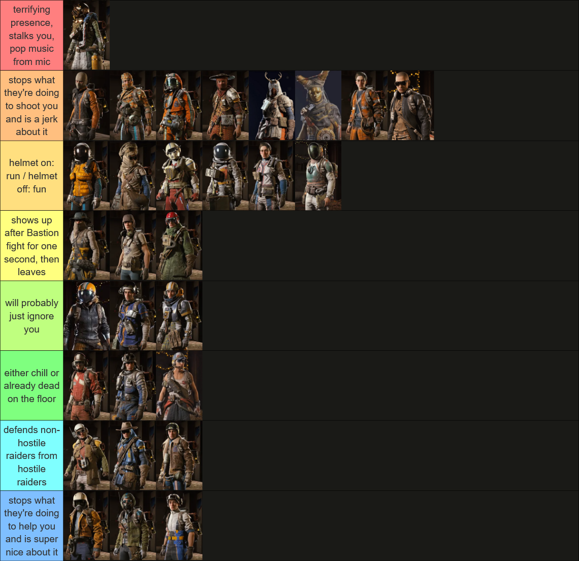 Estas skins em Arc Raiders praticamente garantem que vão atirar em você